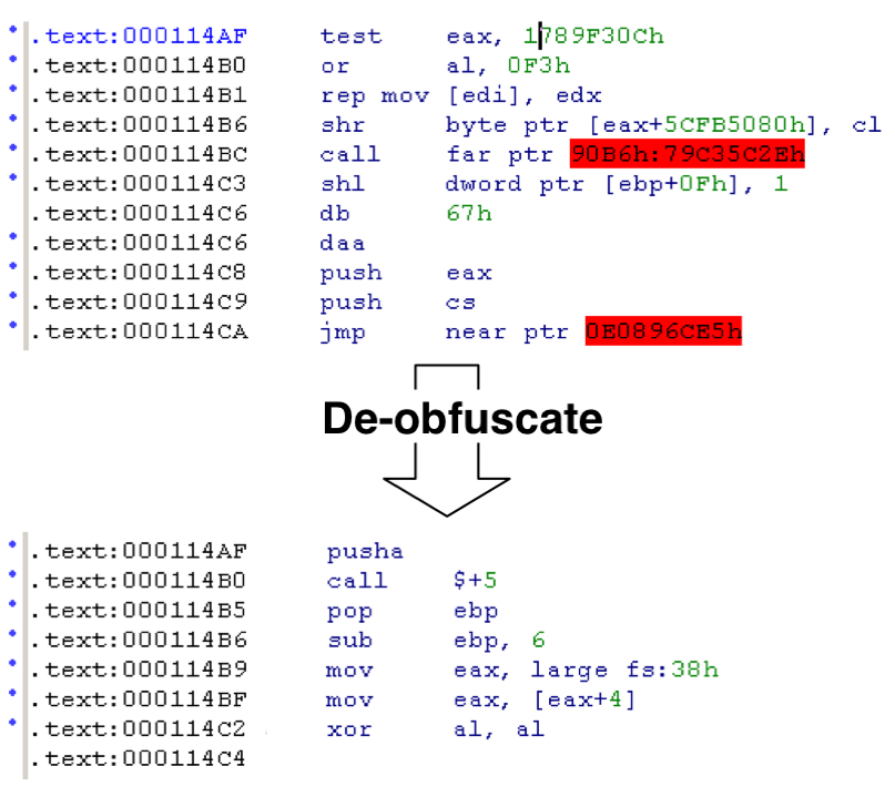 Công cụ Deobfuscation